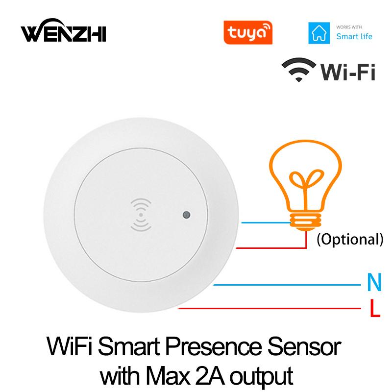 Zigbee/WiFi 24G Presence Motion Sensor Switch For Light 220v Brightness/Distance Radar Detection Tuya Smart Life Home Automation