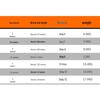 Zhengyuan Fiberglass Insulated Telescopic A-Frame Ladder