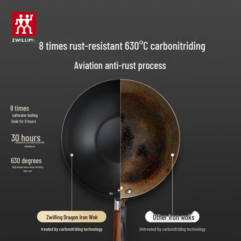 Zwilling Наслаждайтесь 30-сантиметровым чугунным воком
