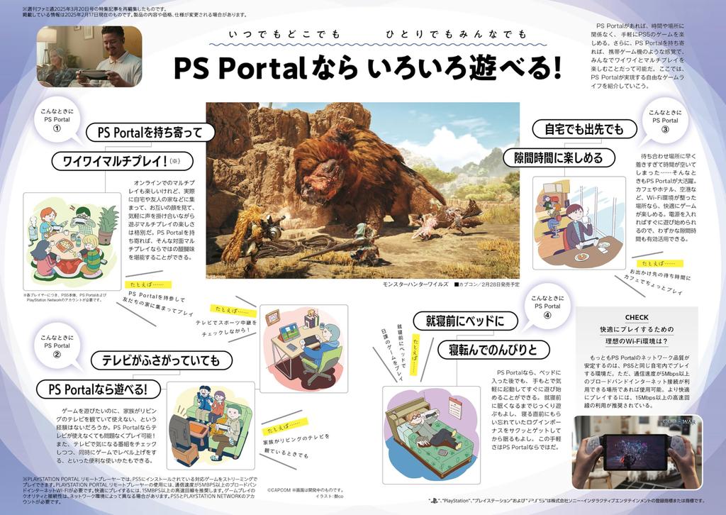 PlayStation Portal Remote Player [Оригинальный продукт] (CFIJ-18000)