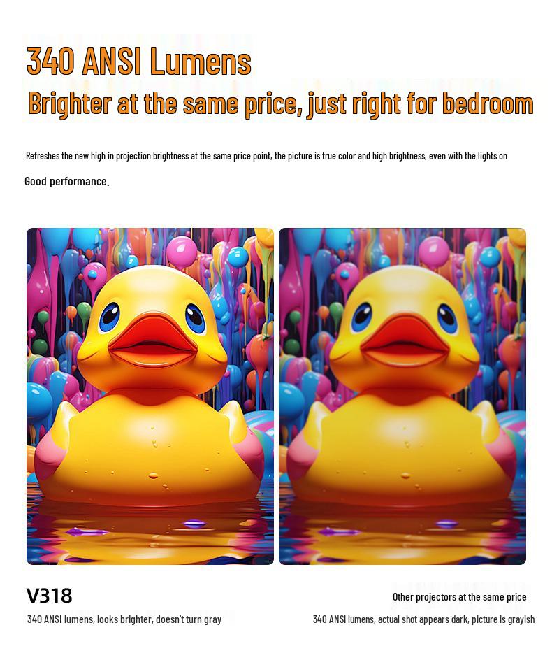 Портативный HD-проектор для электронной коммерции V318: Металлический поворотный механизм, прямая проекция на стену
