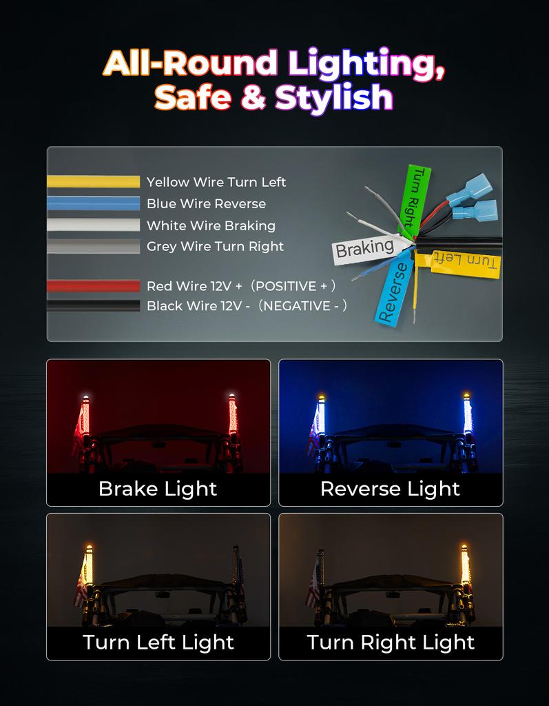 2PCS UTV Fat Whip Lights with Warning Light for SXS Spiral RGB Chasing Lighted Whips Compatible with Polaris RZR for Can-Am X3