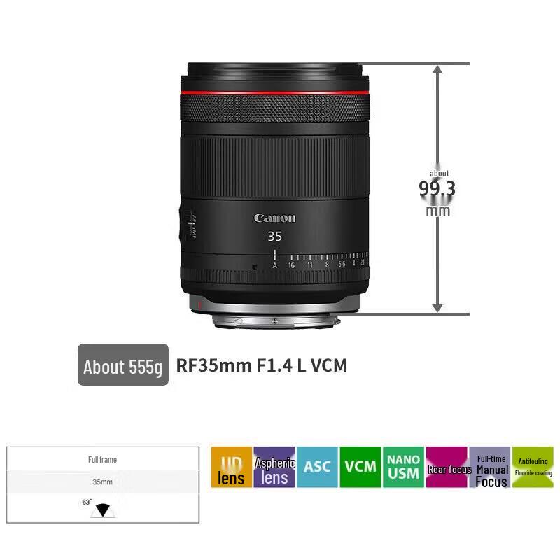 Canon RF 35mm F1.4 LVCM Полнокадровый объектив