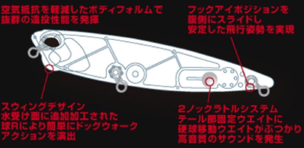 DUO Realis Pencil 85 Topwater Floating Lure MCCZ350 (3851)