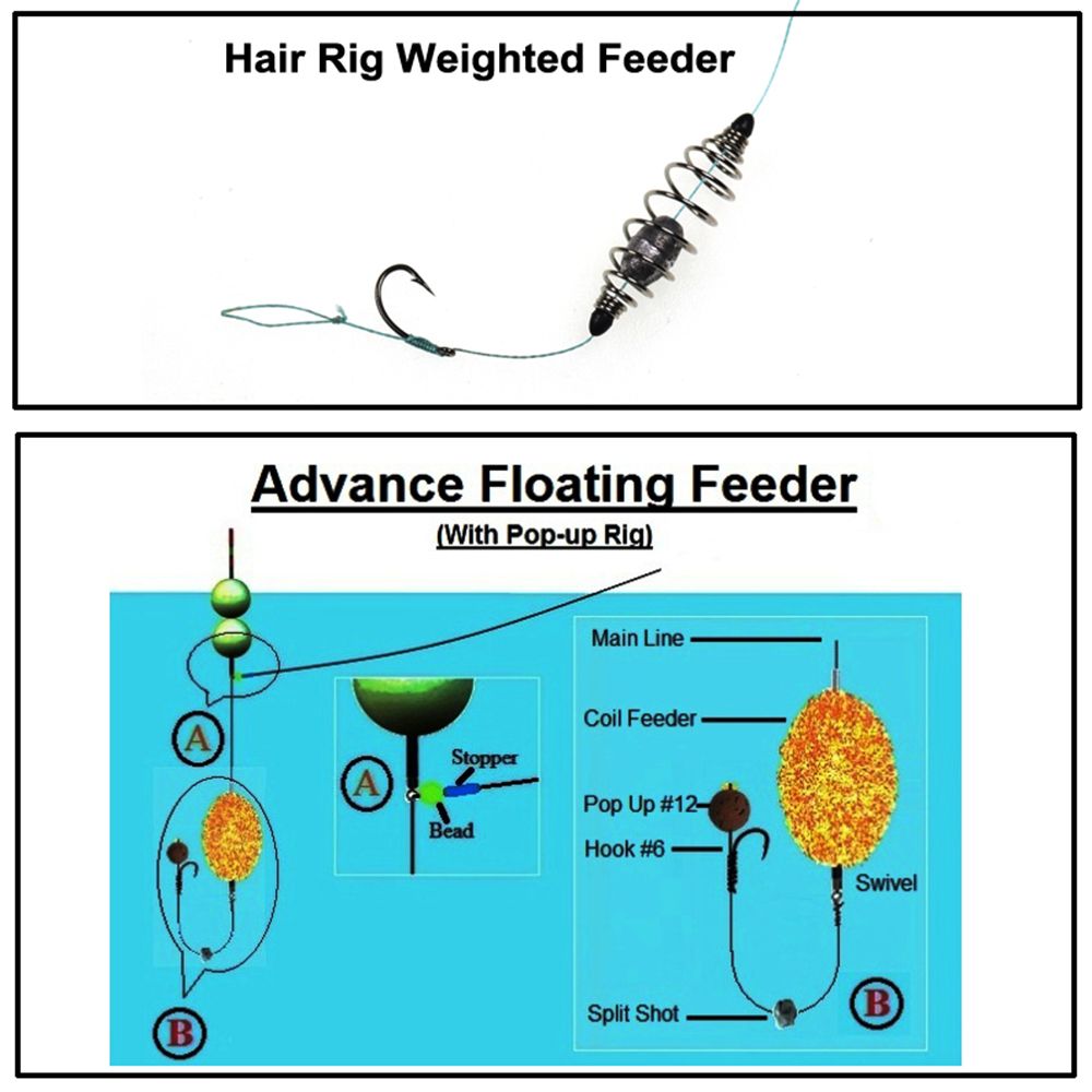 Explosion S M L Carp Fishing Tackle Floating Feeder Hair Rig Combi Rigs Fishing Spring Feeder Cage