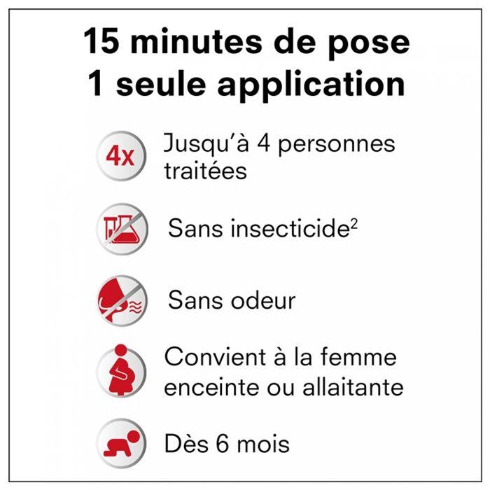 Лосьон Pouxit Extra Fort от прыщей и покраснений. Нанесите на 1 применение в течение 15 минут. Лот 2x100 мл.