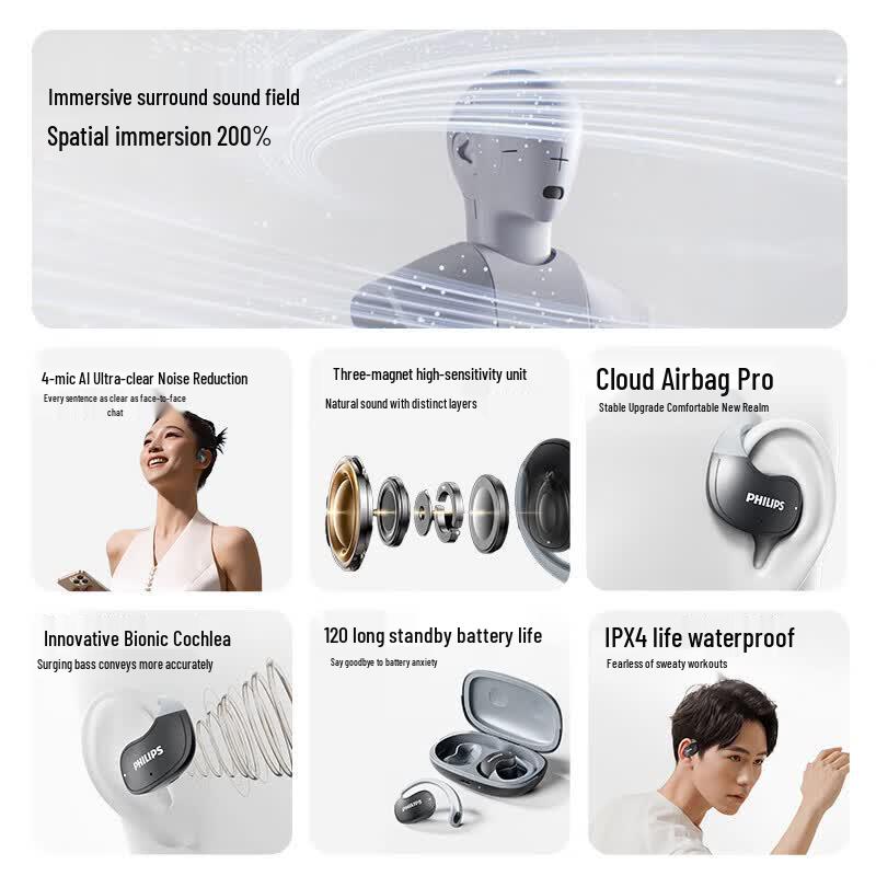 Philips TAT2708 OWS Open-Ear Bluetooth Sports Headphones