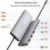 12-в-1 док-станция Type-C с двойным HDMI, DP, концентратором 3.0 и Ethernet RJ45 для тройного дисплея