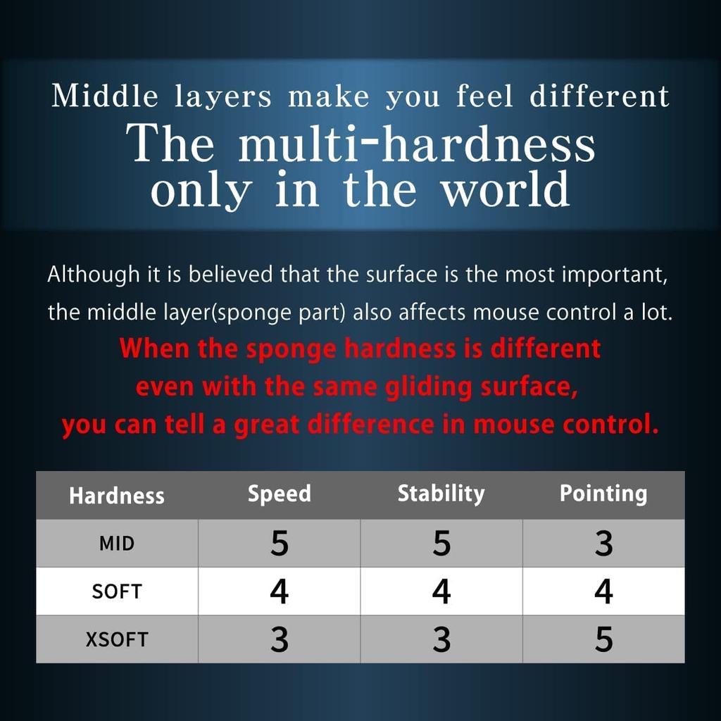 ARTISAN FX Hien SOFT L Винно-красный (FX-HI-SF-LR)