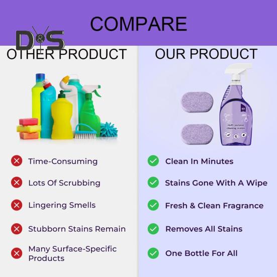 6/12/18/24Pcs Eco-Friendly Cleaning Spray Detergent All-In-One Stain Remover Multi-Purpose Cleaner with 500ml Bottle