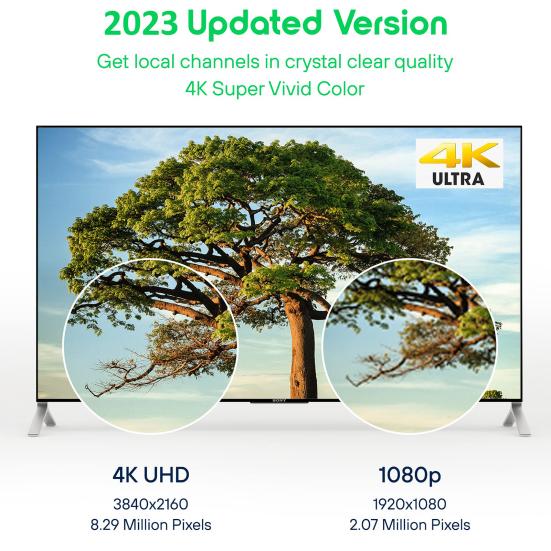 Усиленная внутренняя телевизионная антенна с радиусом действия 400+ миль, совместимые с HD-каналами, с усиленным приемником сигнала, цифровая антенна