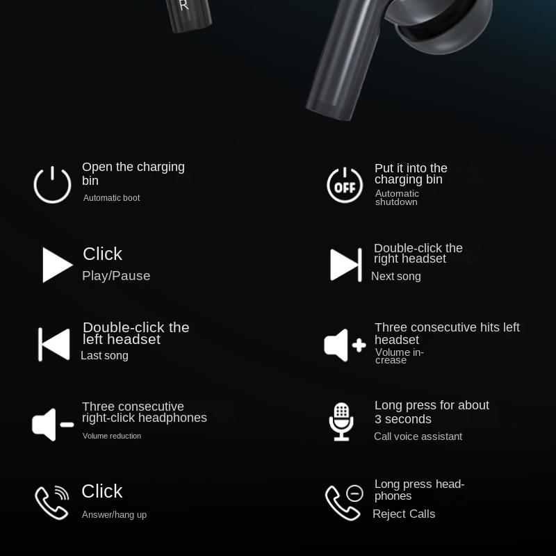 Новая Bluetooth-гарнитура с шумоподавлением 5.3ANC Беспроводная Bluetooth-гарнитура-вкладыш с наушниками