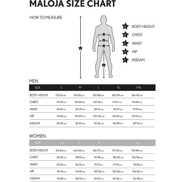 Куртка Maloja VolpeM