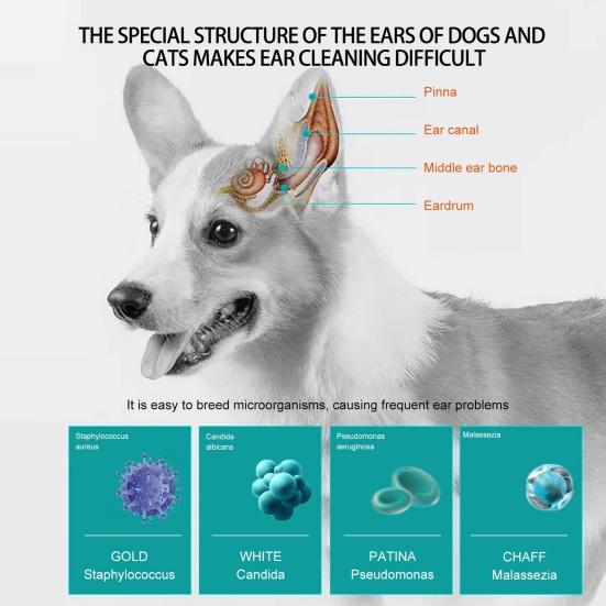 50 шт. подушечки для чистки ушей домашних животных, мягкое эффективное удаление ушной серы, улучшение слуха, уход за ушами, салфетки для чистки ушей, чехол на палец