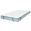 Cecotec Quilted Mattress Topper Flow TopCloud 90x190: Mattress Topper. Ultra-soft Mousse and Siliconized Fiber