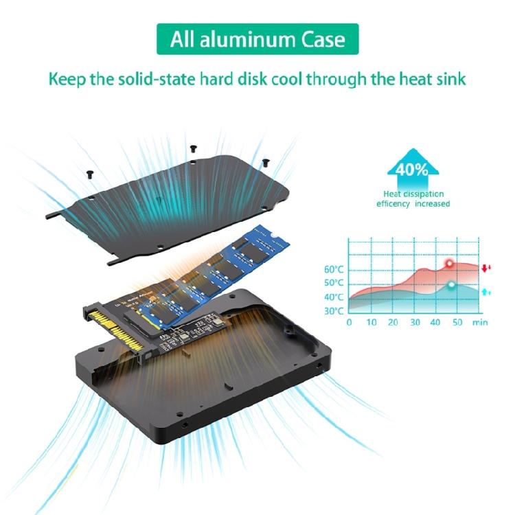 Корпус-адаптер U.2 SFF 8639 на NVMe, корпус U.2 на M.2 NVME, с теплоотводом и широкой совместимостью для компьютеров