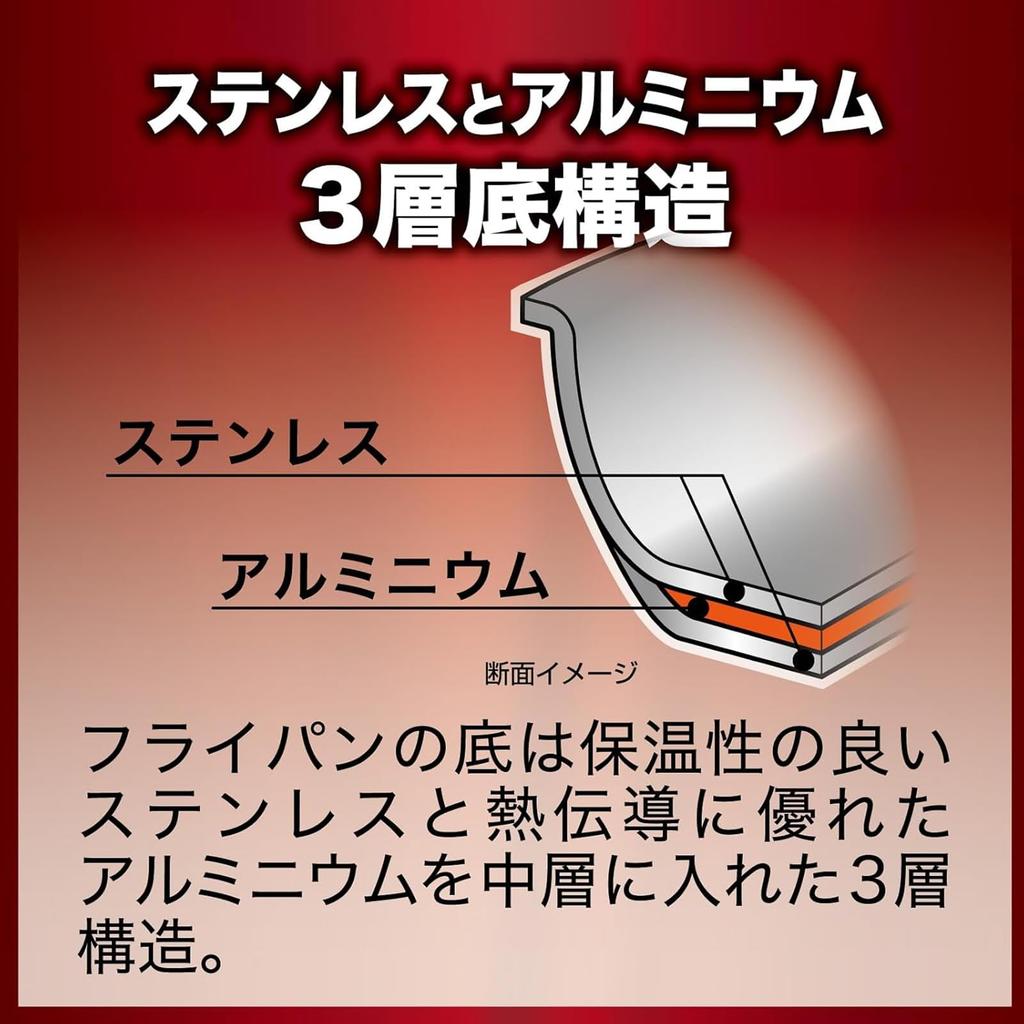 Алюминиевая сковорода Hokuriku из нержавеющей стали, 20 см, совместима с индукционными плитами, энергосберегающее приготовление пищи, эффект дальнего инфракрасного излучения, 100% эффективность преобразования тепла для индукционных плит.