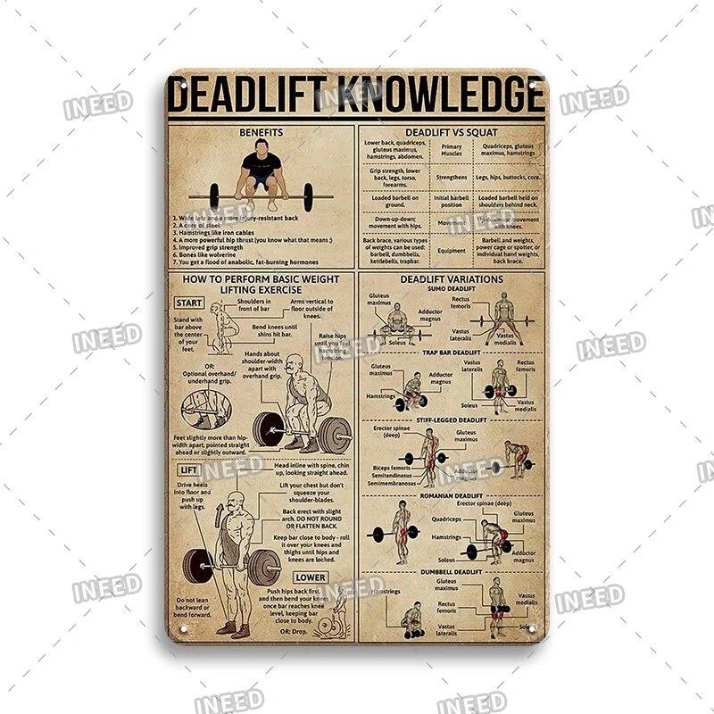 Оловянный знак Знание стоматолога Колли винтажная доска художественный плакат для стоматологического кабинета фитнес-клуба офиса ванная комната Настенный декор подарок