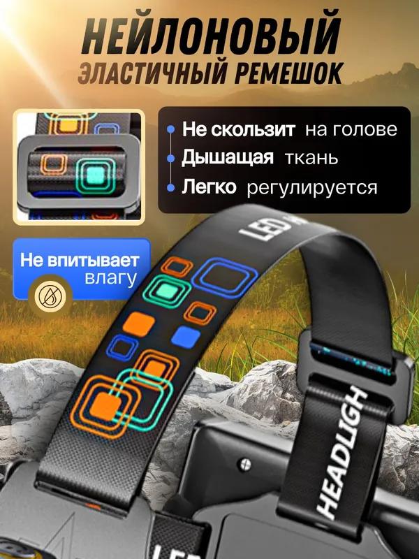 Xiaomi Headlamp