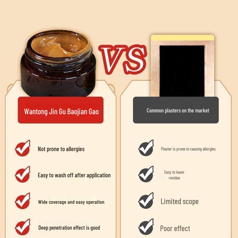 Травяной крем для снятия боли: Wan Tong Jin Gu Gao Нагревательная формула для здоровья суставов и менисков