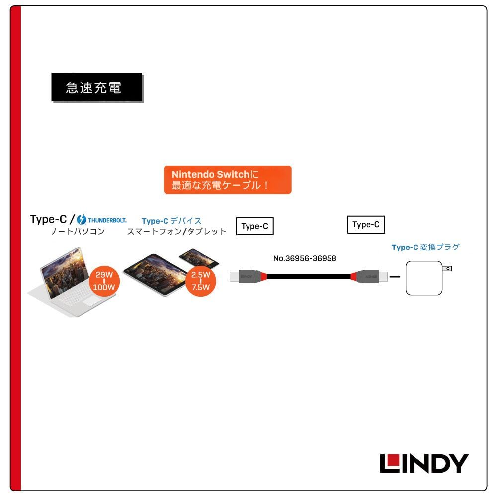 LINDY 2м ANTHRA LINE USB4 Gen3x2 Type-C Кабель с быстрой зарядкой PD 240 Вт (Номер модели: 36958)
