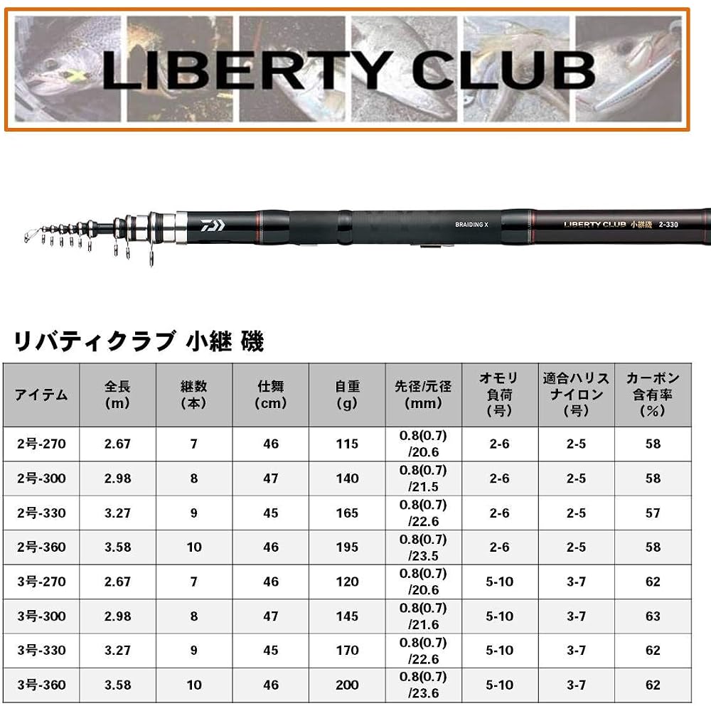 Удилище Daiwa Liberty Club 3-300 Легкая телескопическая конструкция Прочная рыболовная снасть