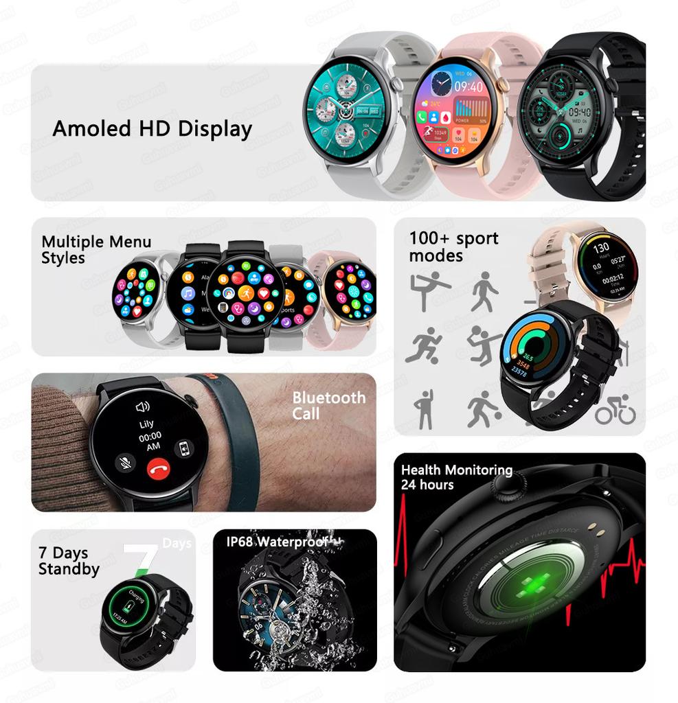2025 New GPS Smart Watch Women True AMOLED 466*466 HD Screen Health Tracker Sports NFC Voice Bluetooth Call Smartwatches Ladies
