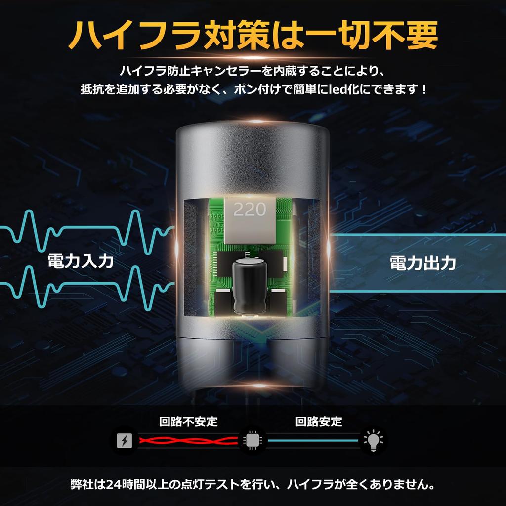 Светодиодные лампы указателей поворота GIMUYA T20 Stealth с одинарной инспекцией транспортного средства, низким уровнем шума охлаждения, 4 CPS1860, низкая замена для OEM, упаковка из 4 штук, встроенные