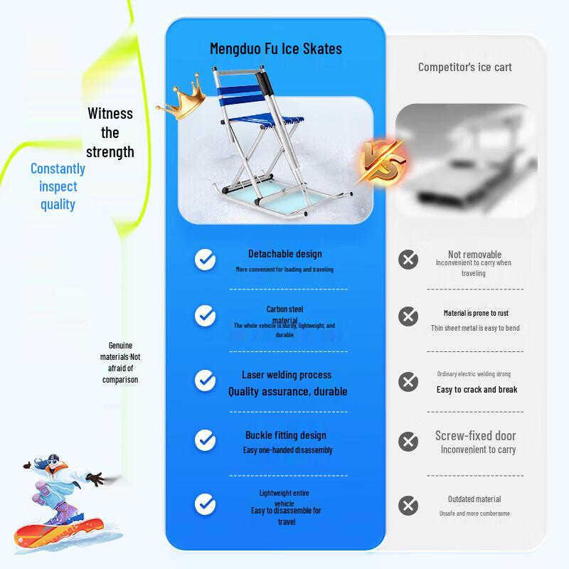 Зимние санки и снегокат EasyReach