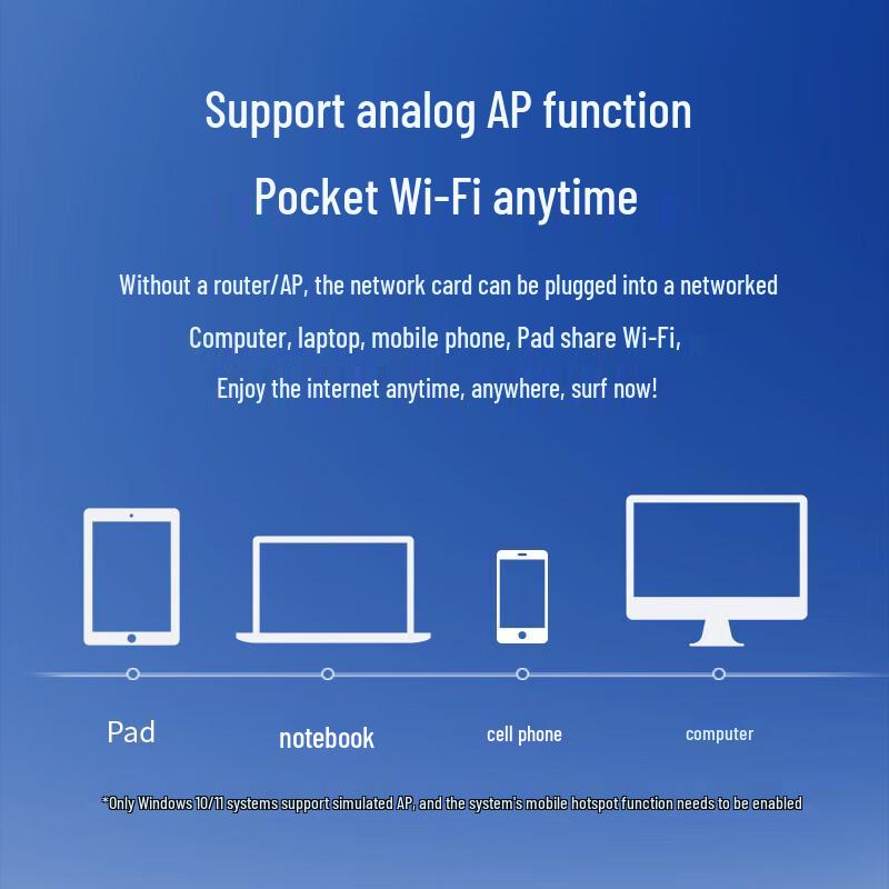 TP-Link TL-XDN7000H WiFi 6 AX900 USB Wireless Adapter (CN version)