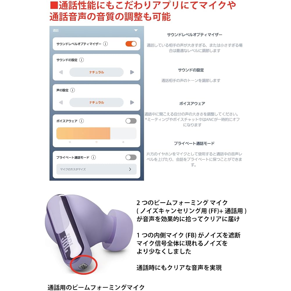 JBL LIVE BEAM 3 Wireless Earphones with Smart Charging Case / LDAC High-Resolution Audio / Multipoint Connectivity / Hybrid Noise Cancellation / IP55