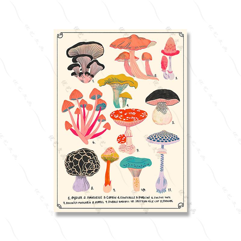 Гриб Бабочка Вдохновляющие цитаты Плакаты и принты Бохо Детская Настенная картина Картина на холсте Скандинавский декор для гостиной