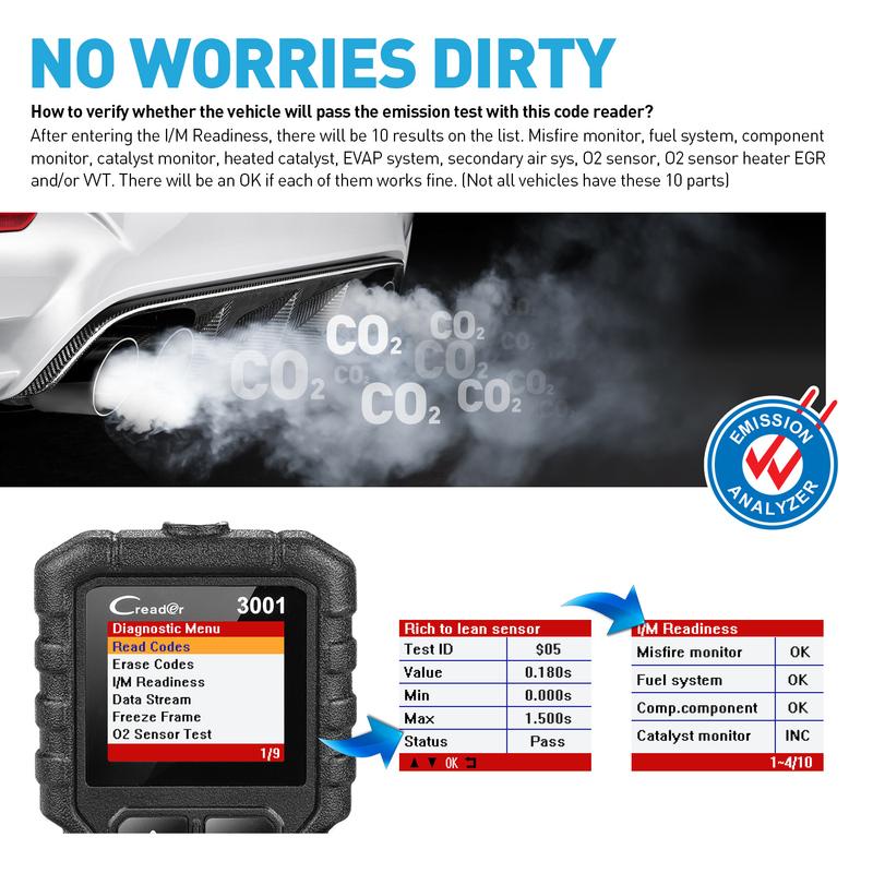 Автомобильный OBD2 сканер LAUNCH CR3001