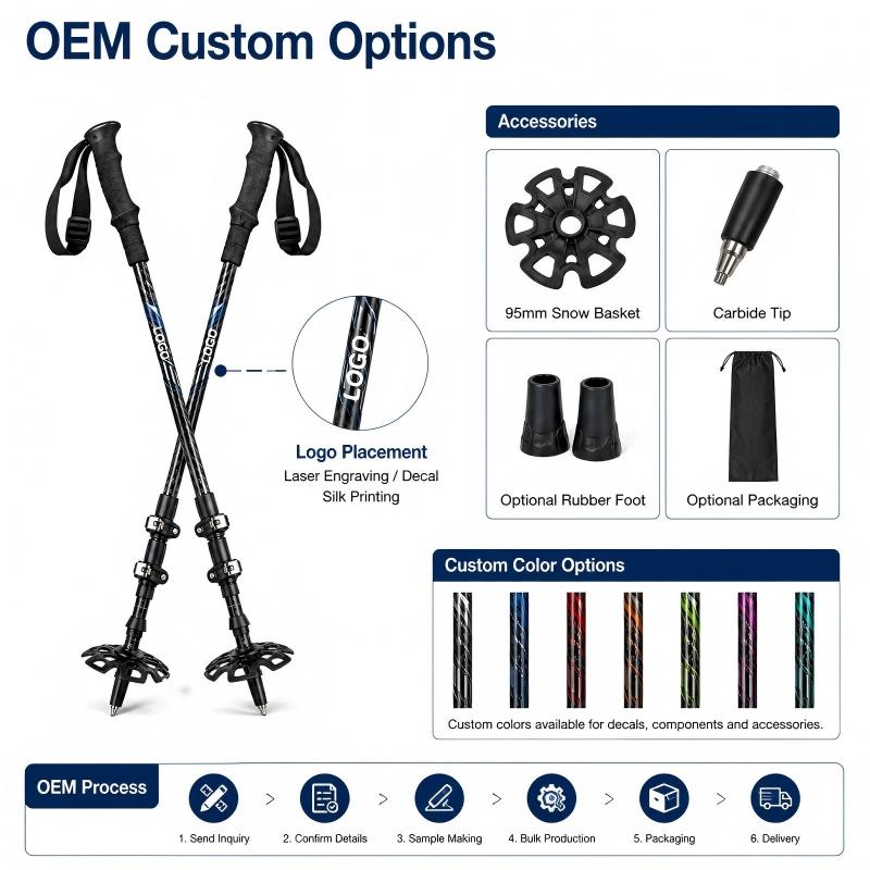 Zeroring Carbon Composite 3 Section Snowshoe Ski Poles Adjustable Winter Poles With Large Basket