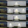 Солнечный свет 228LED наружный настенный светильник с датчиком движения с дистанционным управлением водонепроницаемый двор гаражное освещение солнечный уличный фонарь кемпинговый фонарь