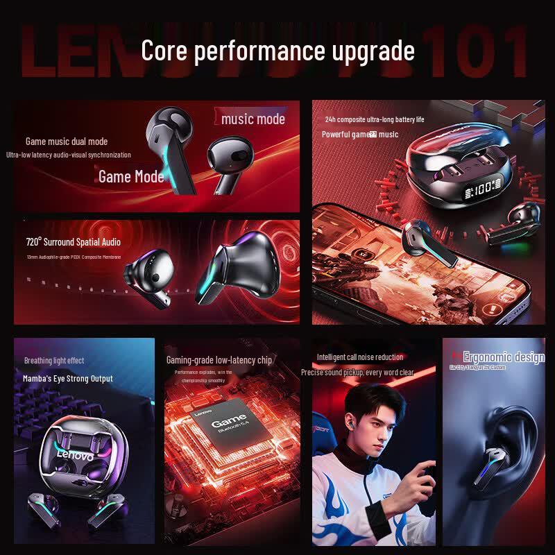 Lenovo Игровые беспроводные Bluetooth-наушники TG101