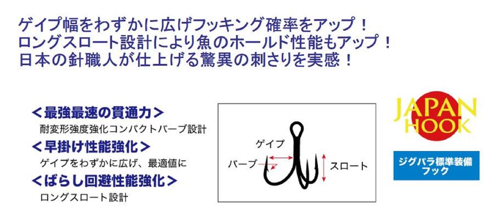 Major Craft Тройные крючки GHT-5TN, размер 4 4 шт./упак. (3360)