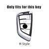 Car Sticker Hot 2025 Car Key Case Cover Shell Holder Full Protector For BMW X1 X3 X5 X6 X7 1 3 5 6 7 Series G20 G30 G11 F15 F16