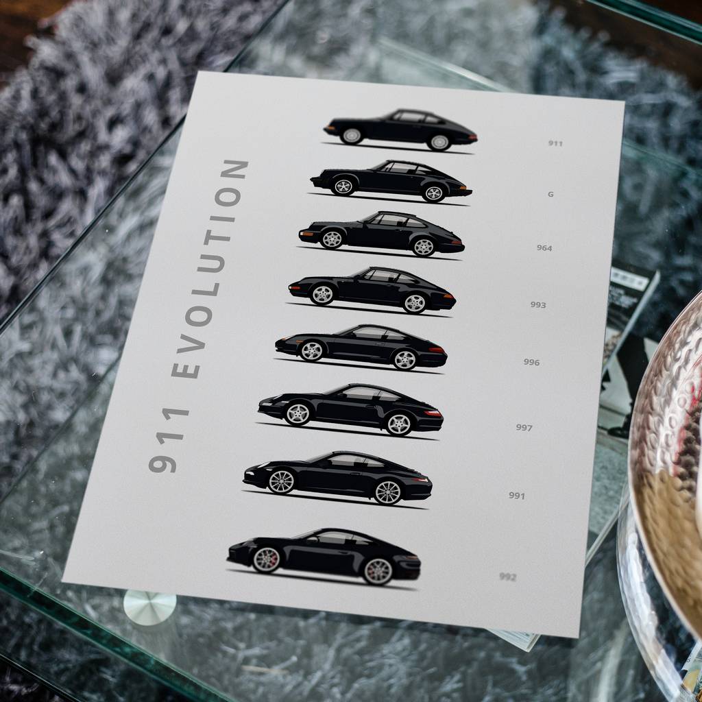 Супер Автомобиль Эволюция Плакат Печать Холст Картина Современное Настенное Искусство Гоночный Мышечный Автомобиль Фотографии Для Гостиной Домашний Декор Детский Подарок