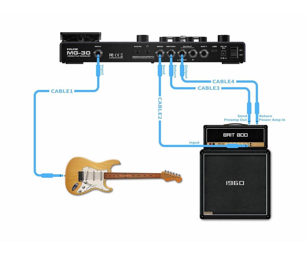 Versatile Modeler NUX Multi Effector MG30 Black NUX/MG-30