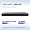 Huawei Kunling Series Ethernet Switch
