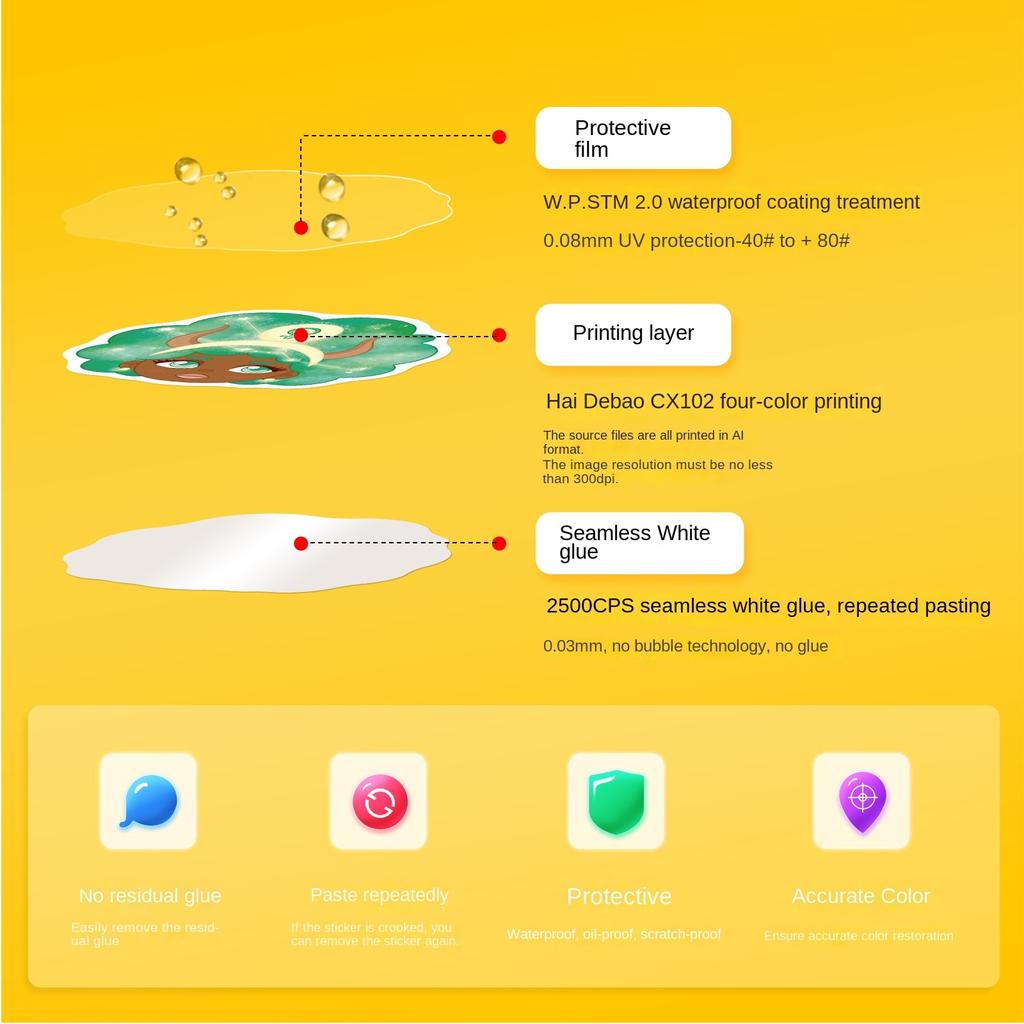 50 Pcs Fantasy Girl Series Stickers New Rena's Magic World Decal