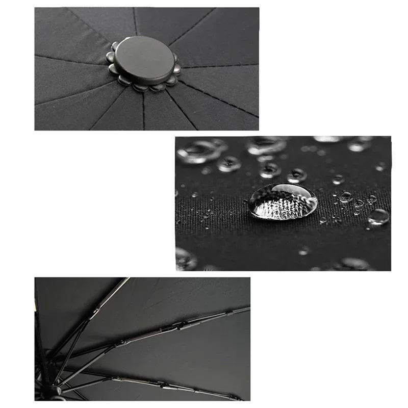 Автомобильный автоматический складной ветрозащитный солнцезащитный зонт для Mercedes-Benz A C E S V Class AMG GLC Sprinter ML SLK CLS GLA GLK SL Vito