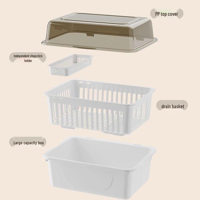 Modern Kitchen Dish Drying Rack with Lid