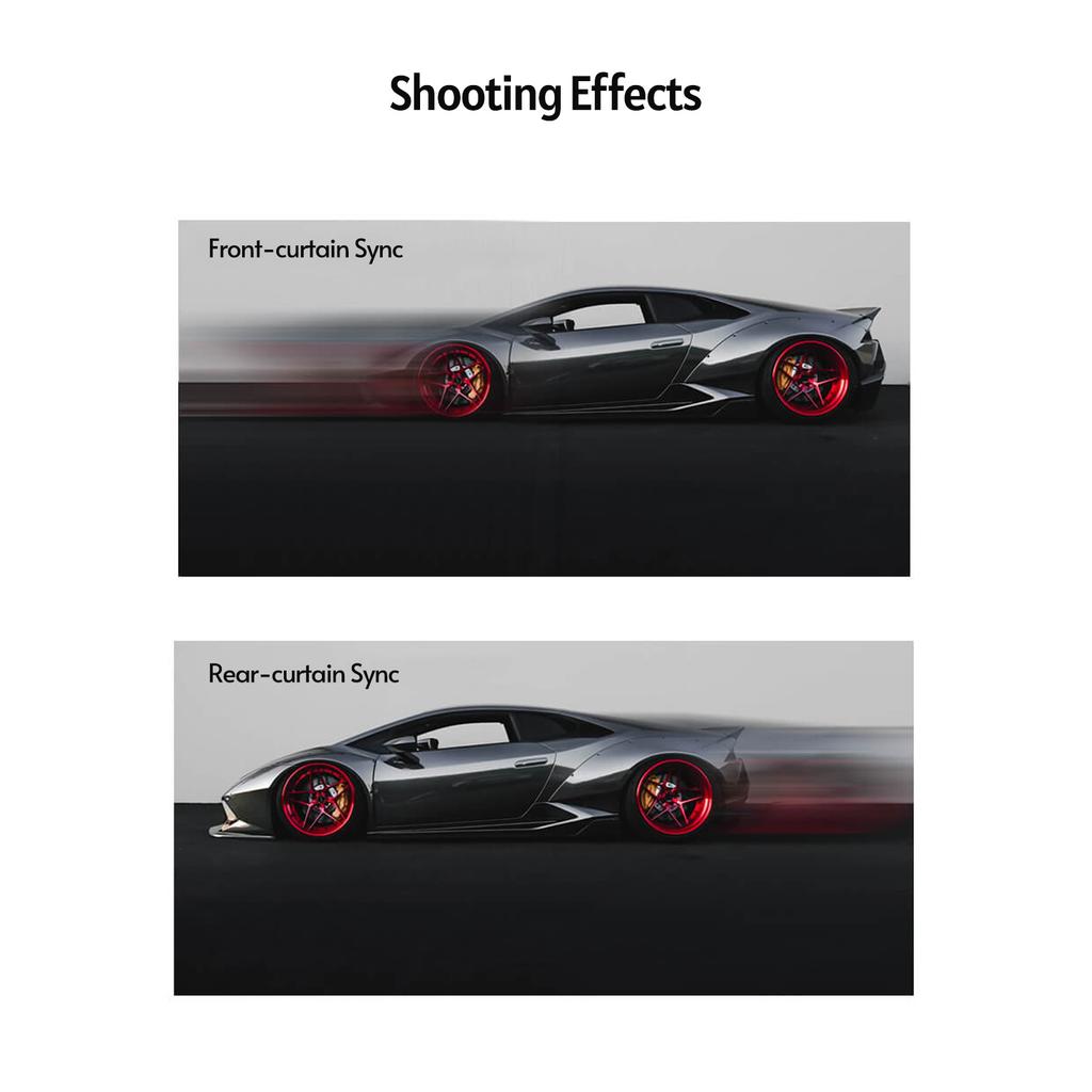 YONGNUO YN685II Camera Flash Speedlite ETTL Speedlight Built in 2.4G Wireless RF System 1 8000s High speed Sync with