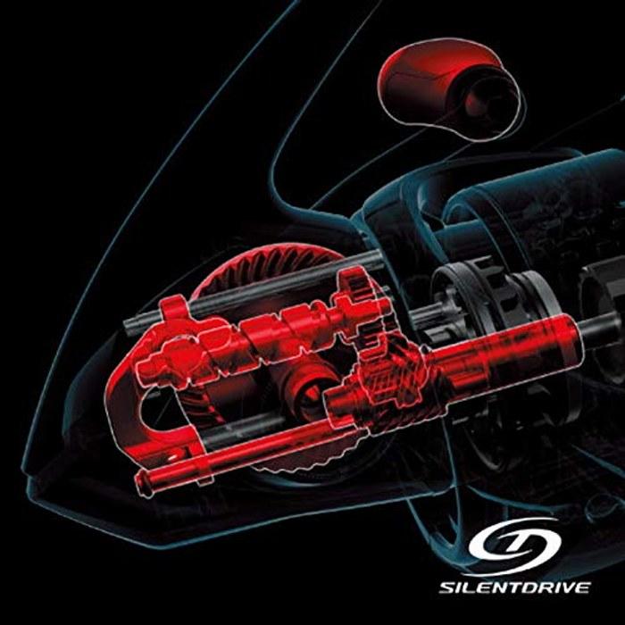 Рыболовная катушка Shimano Twinpower SW 2021 14000XG