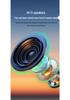 360° Smart Home Monitor with Two-Way Video Calling & Remote Mobile Access