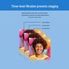 Seven-level Wind 4-Color Compatible Indoor Pigment Ink Set