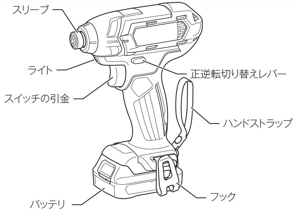 Makita Impact Driver TD110 White Torque 110Nm Battery Sold Separately TD110DZW (10.8V) Etc.