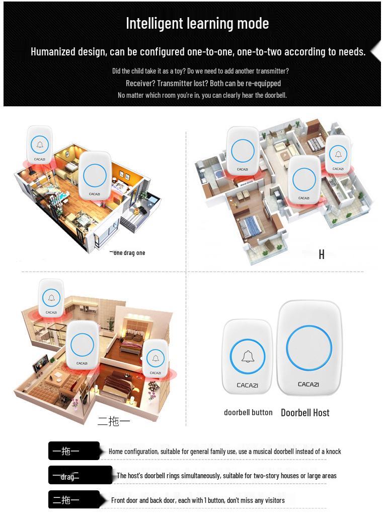Беспроводной дверной звонок A10 с цифровой музыкой переменного тока, пультом дистанционного управления большой дальности и пейджером для вызова пожилых людей.